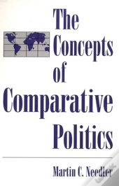 The Concepts Of Comparative Politics
