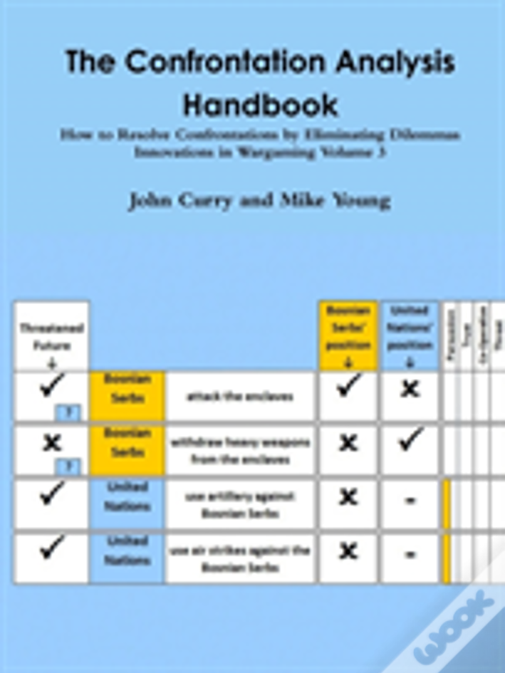 The Confrontation Analysis Handbook: How To Resolve Confrontations By Eliminating Dilemmas Innovations In Wargaming Volume 3