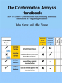 The Confrontation Analysis Handbook: How To Resolve Confrontations By Eliminating Dilemmas Innovations In Wargaming Volume 3 - Preview