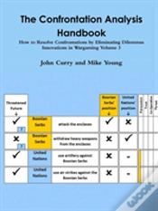 Capa do artigo The Confrontation Analysis Handbook: How To Resolve Confrontations By Eliminating Dilemmas Innovations In Wargaming Volume 3
