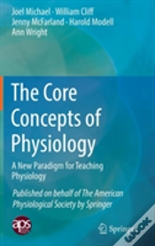 Capa do artigo The Core Concepts Of Physiology