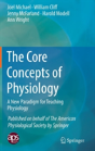 The Core Concepts Of Physiology - Preview