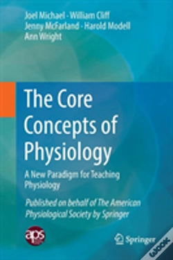 Capa do artigo The Core Concepts Of Physiology