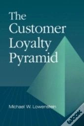 The Customer Loyalty Pyramid