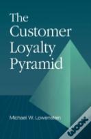 The Customer Loyalty Pyramid