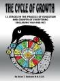 The Cycle Of Growth - Preview