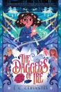 The Daggers Of Ire - Preview
