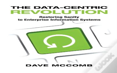 The Data-Centric Revolution