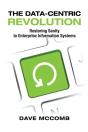 The Data-Centric Revolution - Preview