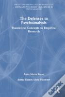 The Defenses In Psychoanalysis
