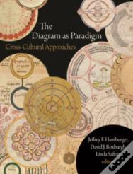 The Diagram As Paradigm