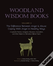 The Difference Between Anger & Abuse