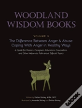 The Difference Between Anger & Abuse