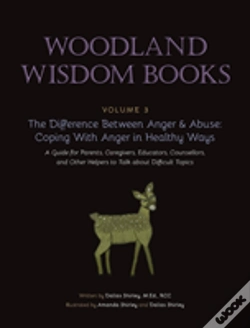 Capa do artigo The Difference Between Anger & Abuse