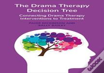 The Drama Therapy Decision Tree