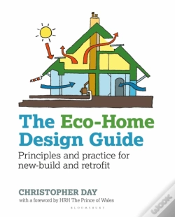 Capa do artigo The Eco-Home Design Guide