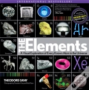 Capa do artigo The Elements