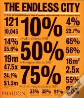 The Endless City
