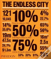 Capa do artigo The Endless City