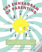 The Enneagram Of Parenting