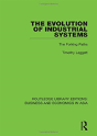 The Evolution Of Industrial Systems - Preview