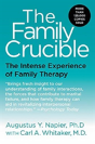 The Family Crucible - Preview