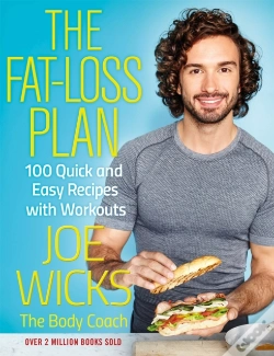 Capa do artigo The Fat-Loss Plan