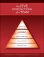 The Five Dysfunctions Of A Team: Poster, 2nd Edition - Preview