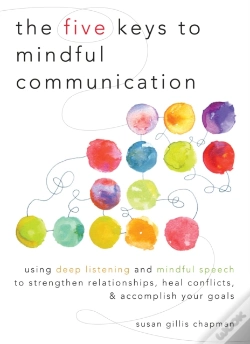 Capa do artigo The Five Keys To Mindful Communication