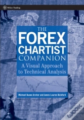 The Forex Chartist Companion