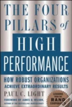 Capa do artigo The Four Pillars Of High Performance