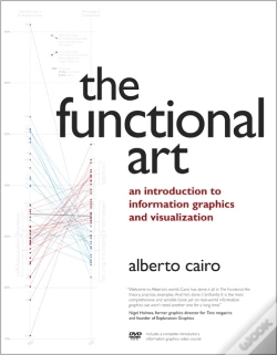 Capa do artigo The Functional Art