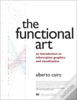 The Functional Art