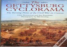 The Gettysburg Cyclorama