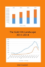 The Gold Oa Landscape 2011-2014 - Preview