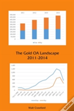 Capa do artigo The Gold Oa Landscape 2011-2014