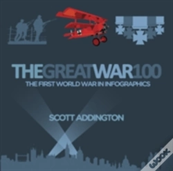 Capa do artigo The Great War 100