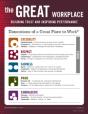 The Great Workplace Poster - Preview
