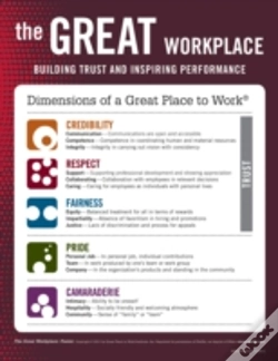Capa do artigo The Great Workplace Poster