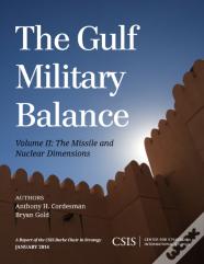 The Gulf Military Balance