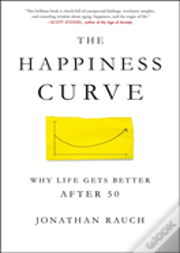 The Happiness Curve