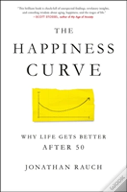 Capa do artigo The Happiness Curve