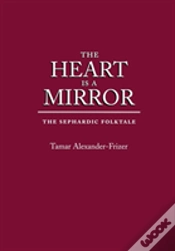 Capa do artigo The Heart Is A Mirror