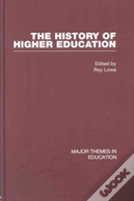 The History Of Higher Education