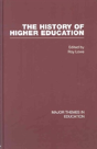 The History Of Higher Education - Preview
