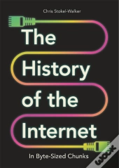 The History Of The Internet In Byte-Sized Chunks