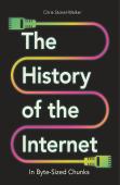 The History Of The Internet In Byte-Sized Chunks
