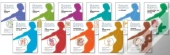 The Human Body: How It Works Set
