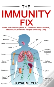 Capa do artigo The Immunity Fix