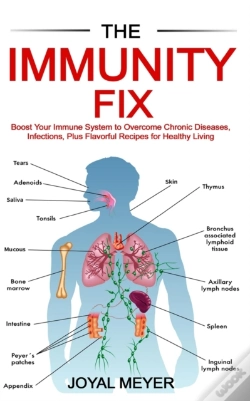 Capa do artigo The Immunity Fix